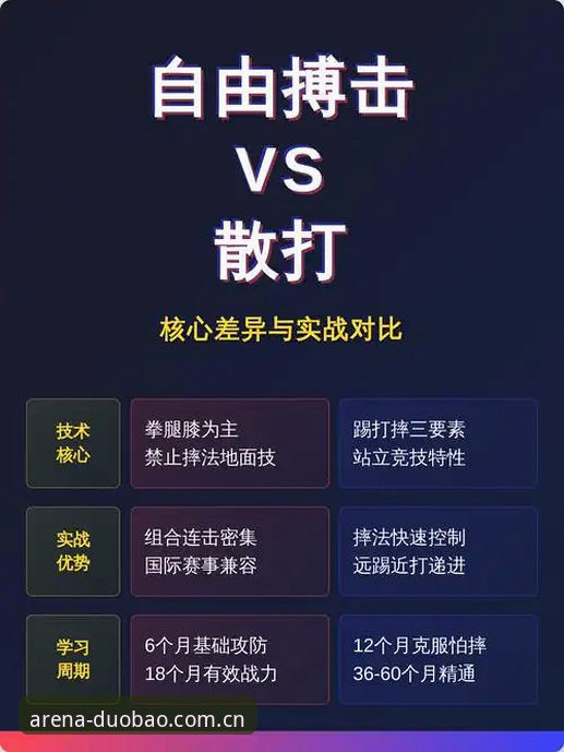 多宝体育赛事资讯 多宝体育赛事资讯 vs 传统体育平台:新手该如何选择?全面对比与实用指南