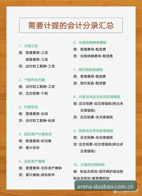 2026多宝体育值得信赖吗 判断2026多宝体育是否值得信赖的7个实操要点